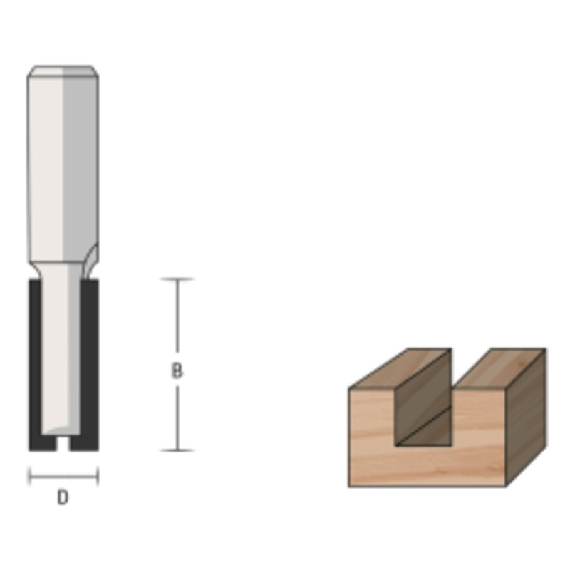 FAMAG Router Bits | 3168 STRAIGHT Plunge Router Bits with 8mm Shank