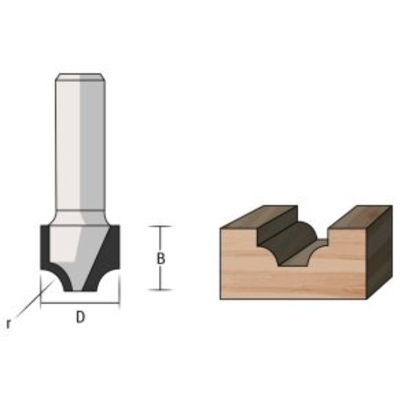 FAMAG Router Bits | 3127 BEADING Plunge Router Bits with 8mm Shank