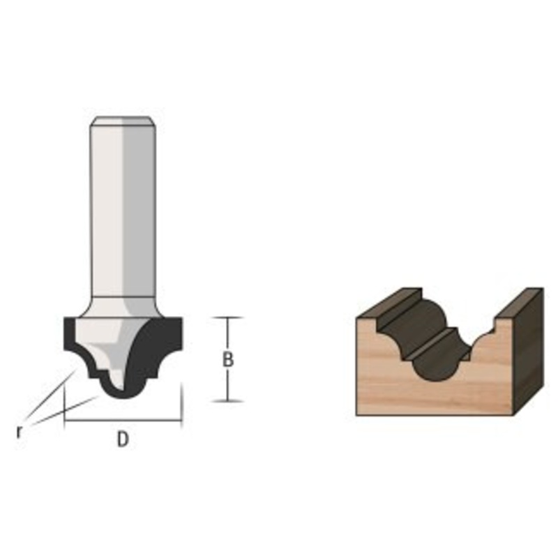 FAMAG Router Bits | 3131 PROFILE Plunge Router Bits with 8mm Shank
