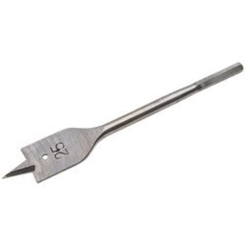 Draper – Handle (Bj12)