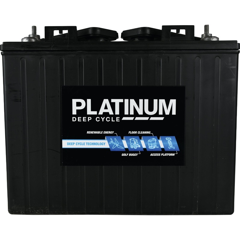 Battery PLA-T875| , 8V, AH Capacity @20HR: 170 – S.45264